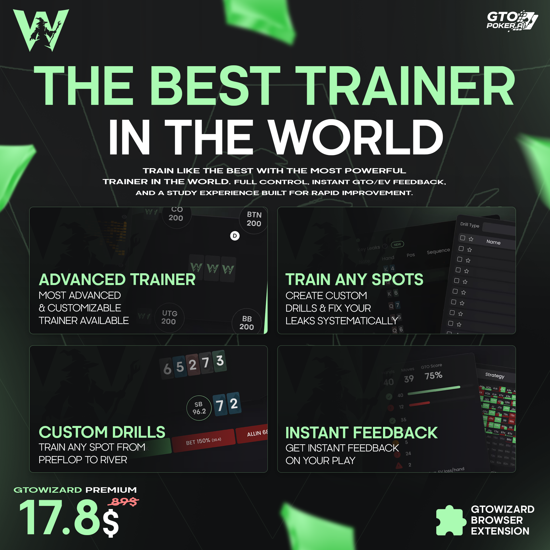 Best Trainer In The World - 4 feature grid